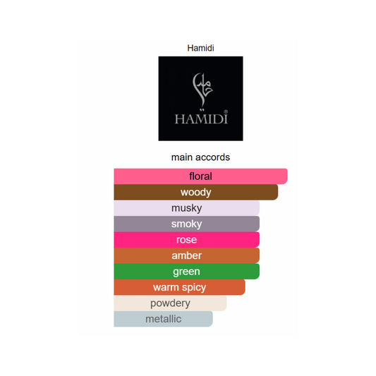 Hamidi Fusion Harmony 85ml EDP