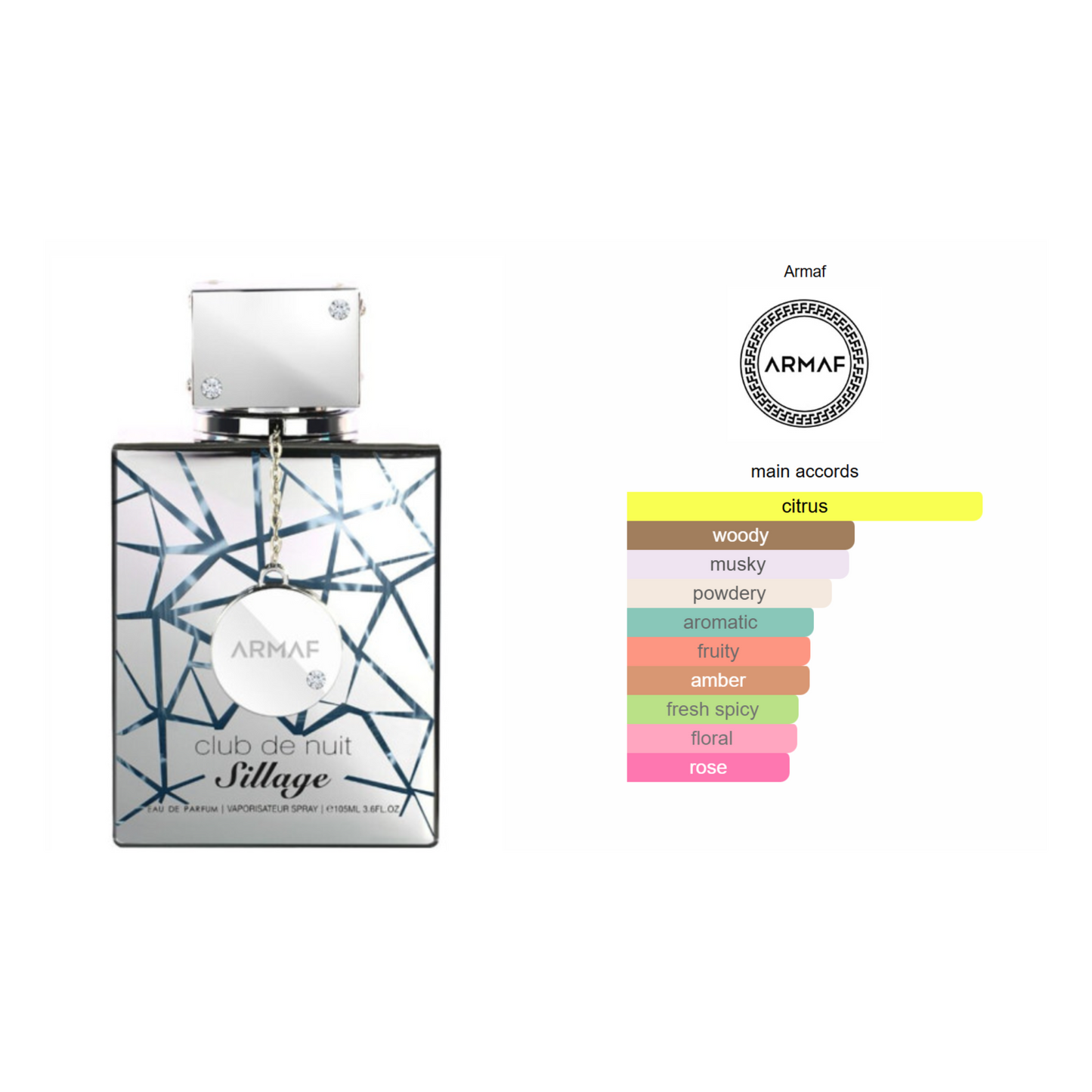 Armaf Club de Nuit Sillage Eau de Parfum 105ml