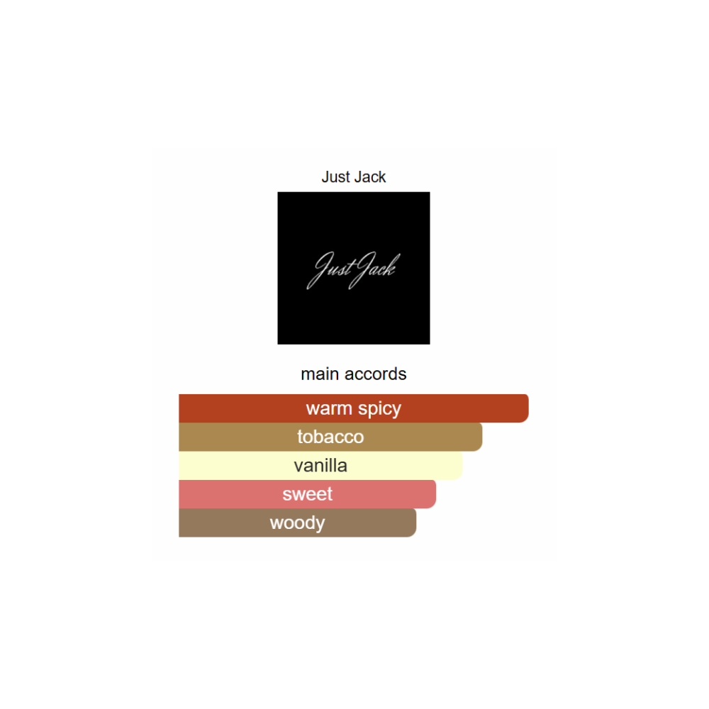 Just Jack Tobacco Leaf Eau de Parfum 100ml